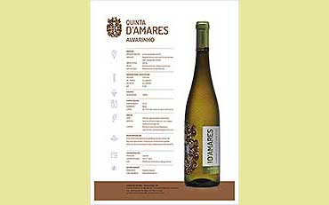 Ficha Técnica Alvarinho