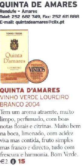 Guia de Compras dos Vinhos Portugueses 2006